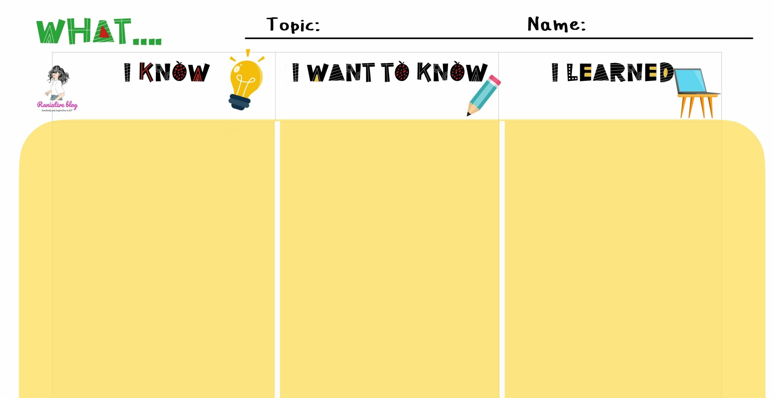 KWL charts in CLIL lessons